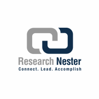 Research Nester日本の市場調査会社